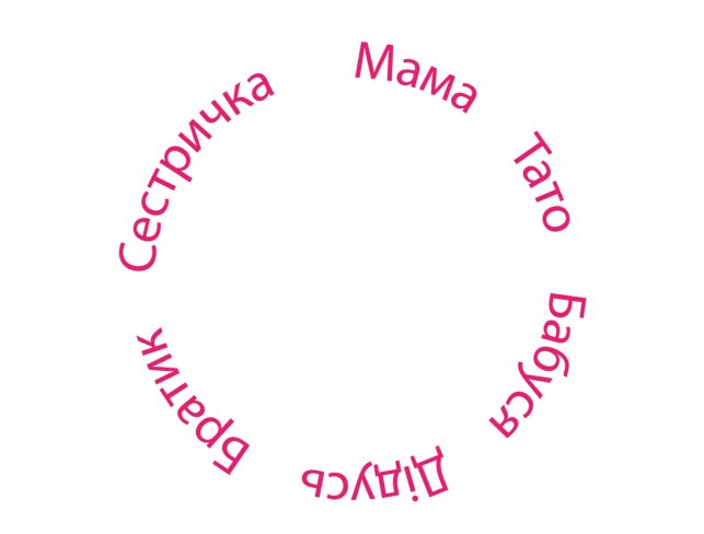 https://svitdovkola.org/images/2/lessons/family-circle.jpg